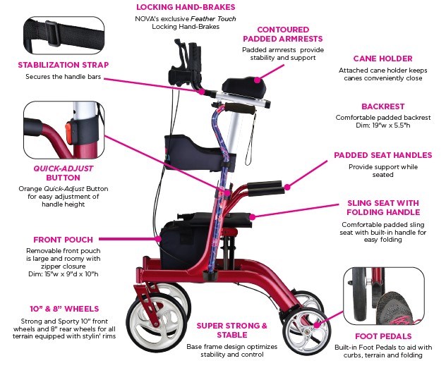 Image of Phoenix Rise Up Rollator 3 product