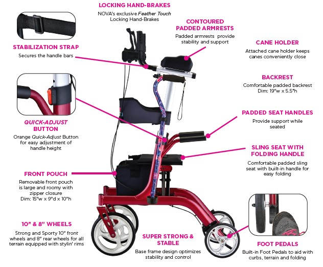 Phoenix Rise Up Rollator 3 Image of Phoenix Rise Up Rollator 3 product