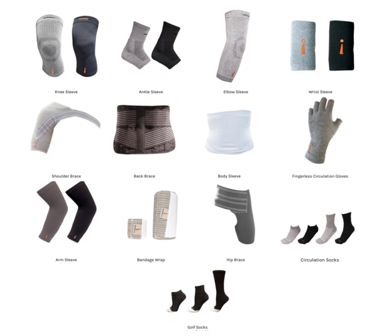 Image of Incrediwear product