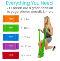 Image of Resistance Bands product thumbnail